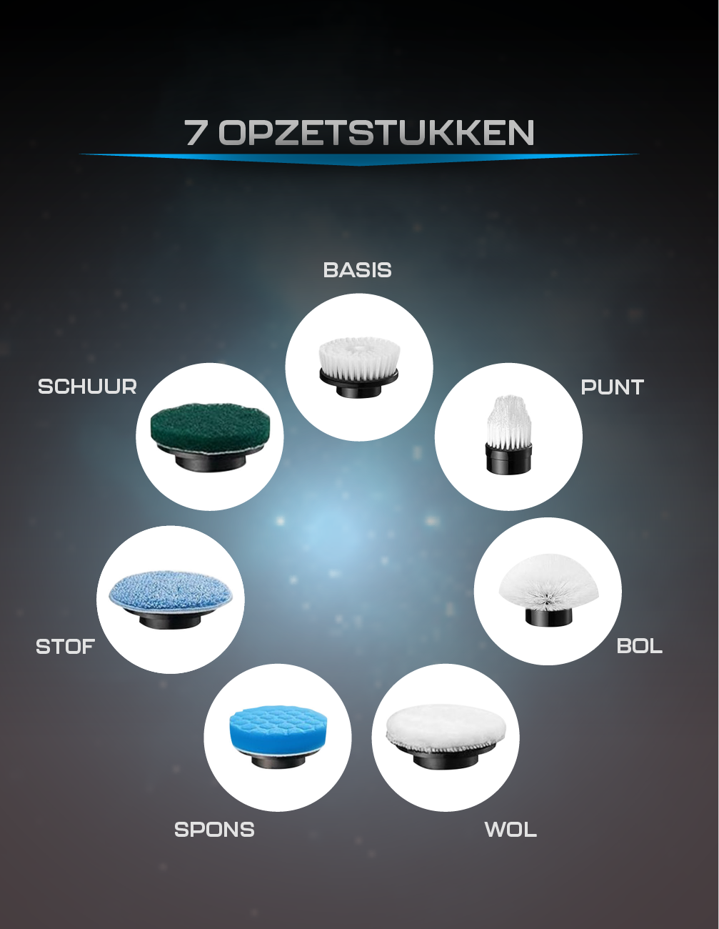 Elektrische SchoonmaakBorstel