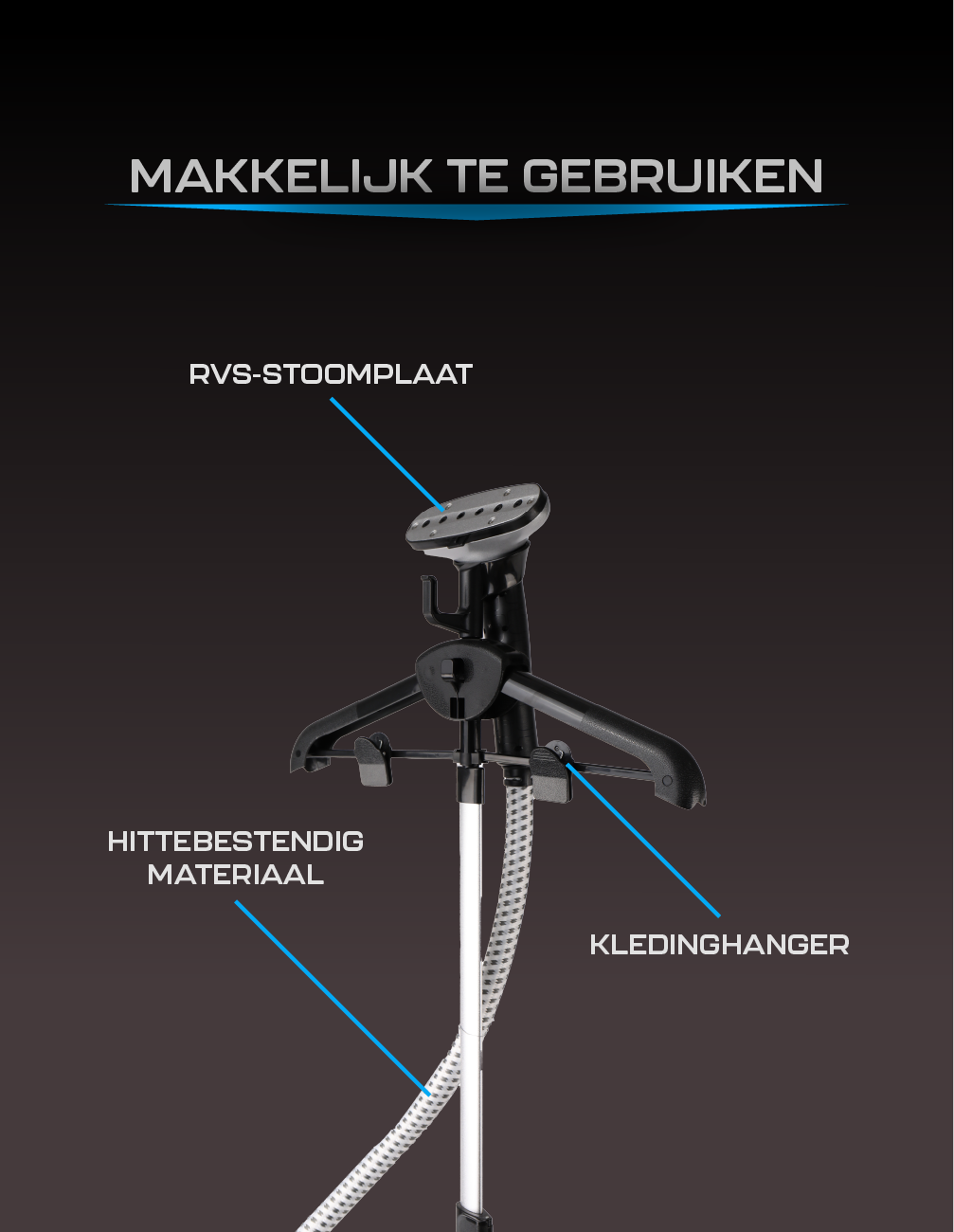 Kledingstomer